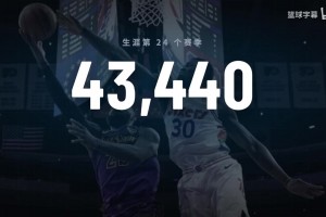 上场的每一秒钟都在创造新的历史纪录！盘点老詹下赛季潜在里程碑